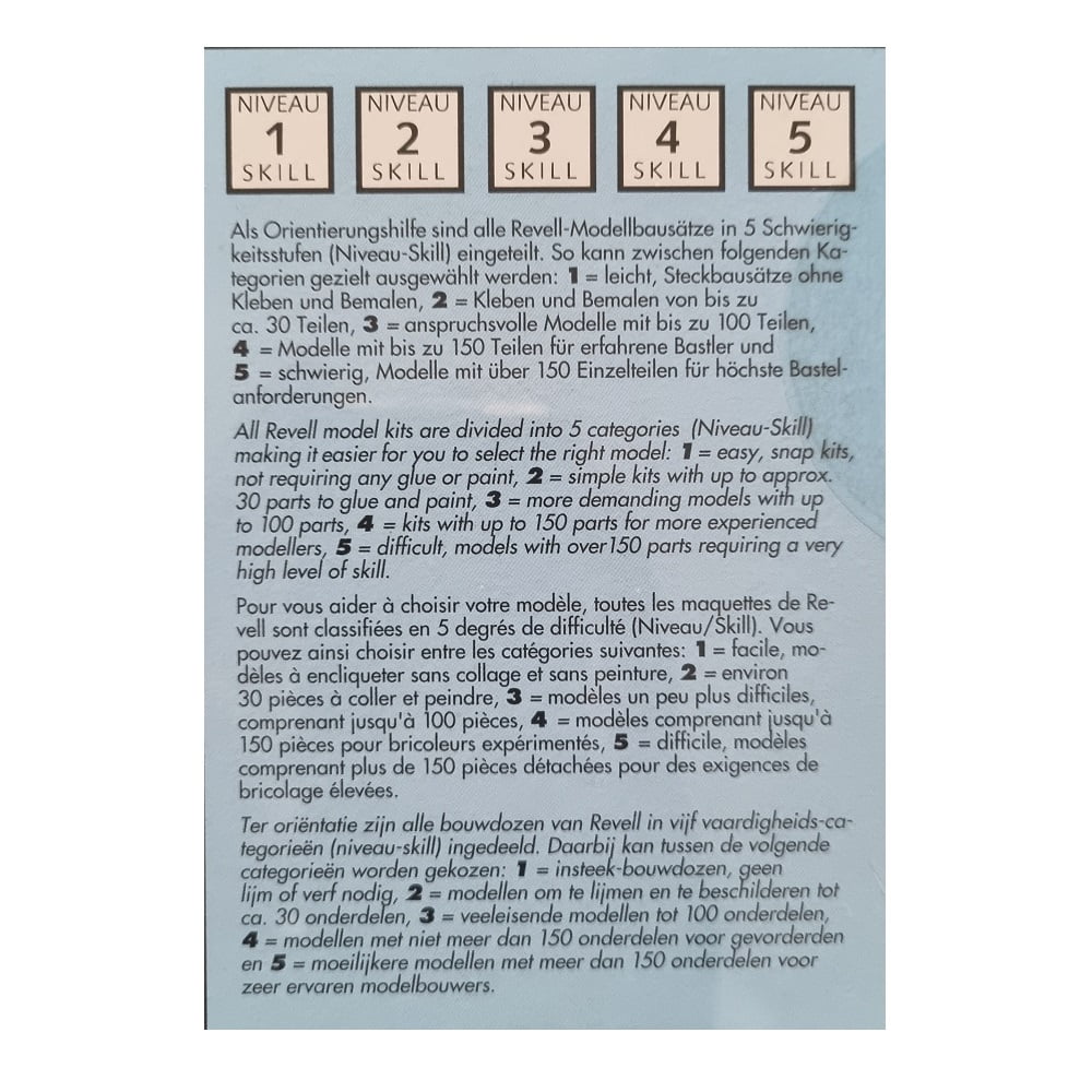 Revell BMW Sauber F1 Team 1:24 Scale Plastic Model Kit 07245 (Officially Licensed) - Image 3